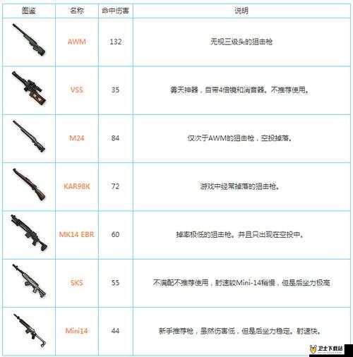 绝地求生刺激战场，剪刀获取方法与快速获取攻略全解析