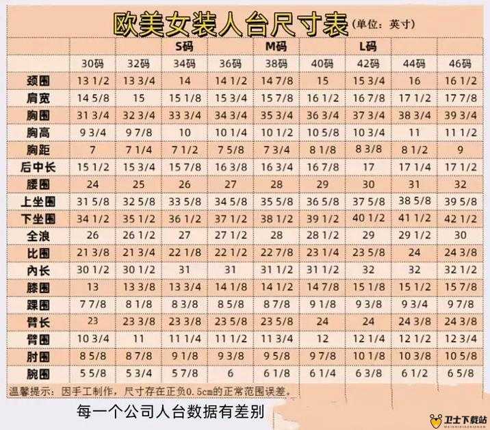 欧洲尺码、日本尺码、美国欧洲 lv 等国际尺码标准全解析